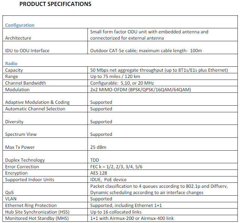 Specifications for Airmux-400L (Lite) Airmux-400L/ODU/F50F/EMB from RAD