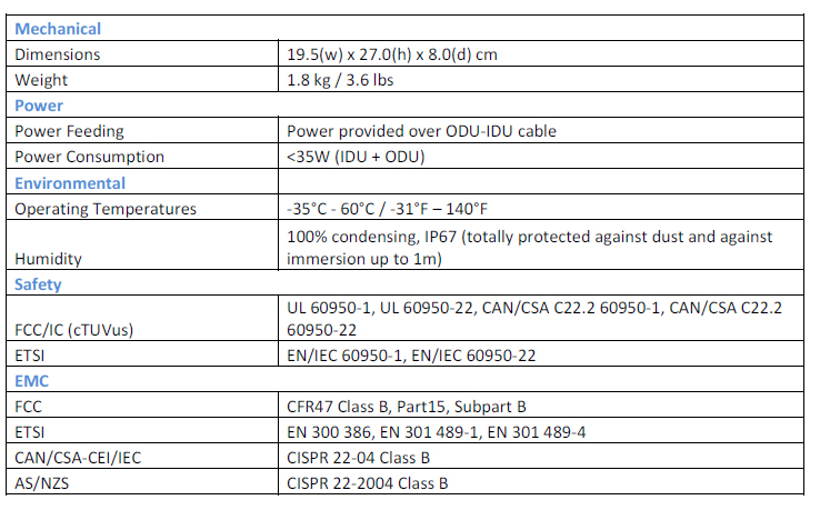  RAD Airmux-400L (Lite) Airmux-400L/ODU/F50F/EMB, mechanical, power, environmental