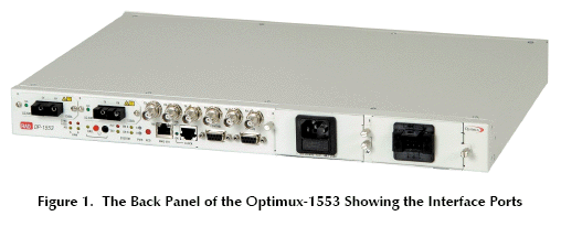 Optimux-1553 OP-1553-M/3E3T3 1790050000 OP-1553-M/3E3T3/STC 1790110000 OP-1553-PS/AC 3980010000 OP-1553-PS/DC 3980020000 OP-1553/48 1790040000 OP-1553/48/R 1790070000 OP-1553/AC 1790100000 OP-1553/AC/R 1790060000