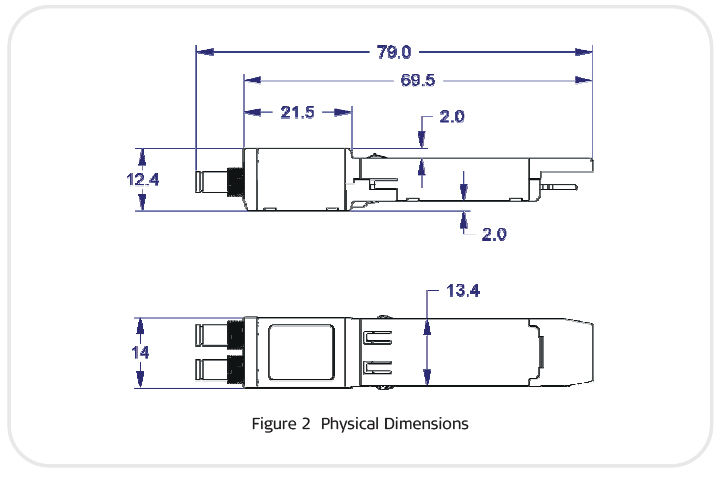 Dimensions of the MiTop-E3T3 in mm